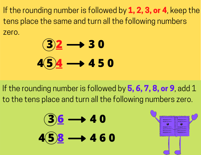 rounding off numbers problem solving