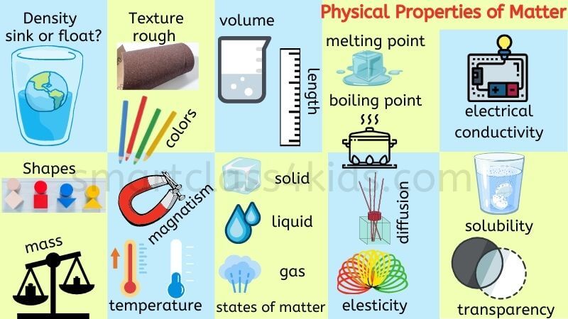 examples of matter