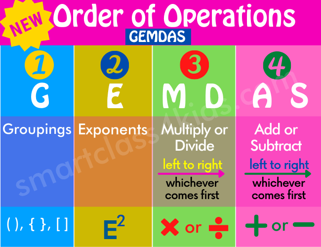 order_of_operations