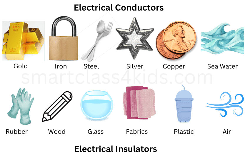 Electricity Conductors and Insulators Examples